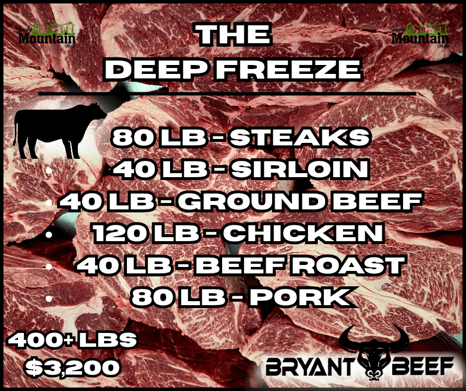 Bundle Packages (Beef, Pork, & Chicken) - Image 4